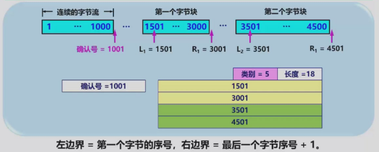 Pasted image 20251213153003.png